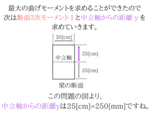 土木マスターの俺が市役所の問題解いてみた！H28_46
