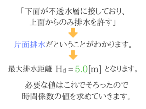 土木マスターの俺が市役所の問題解いてみた！H28_73