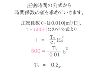 土木マスターの俺が市役所の問題解いてみた！H28_74
