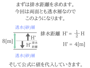 土質力学の重要な公式を僕が紹介！27