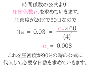 土質力学の重要な公式を僕が紹介！28