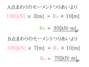 土木公務員試験の曲げモーメントのコツを徹底的に紹介！4