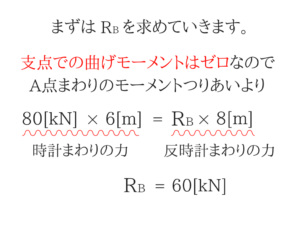 土木マスターの俺が市役所の問題解いてみた！2