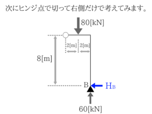 土木マスターの俺が市役所の問題解いてみた！3