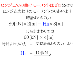 土木マスターの俺が市役所の問題解いてみた！4