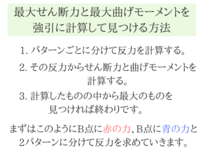 土木マスターの俺が市役所の問題解いてみた！H28_31