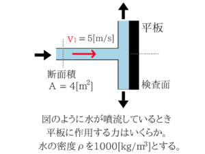 水理学の重要なポイントを僕がわかりやすく紹介！67