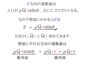 水理学の重要なポイントを僕がわかりやすく紹介！72