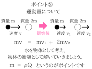 水理学の重要なポイントを僕がわかりやすく紹介！66