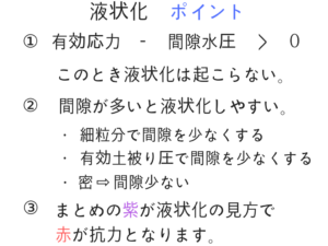 土質力学の重要な公式を僕が紹介！37