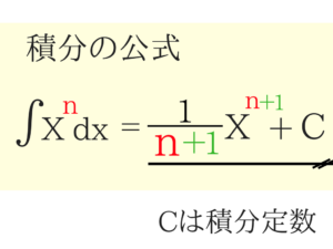 公務員試験に必要な数学の基礎を教えます！13