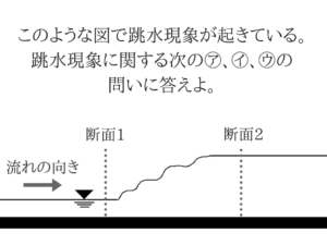 土木マスターの俺が市役所の問題解いてみた！H28_57