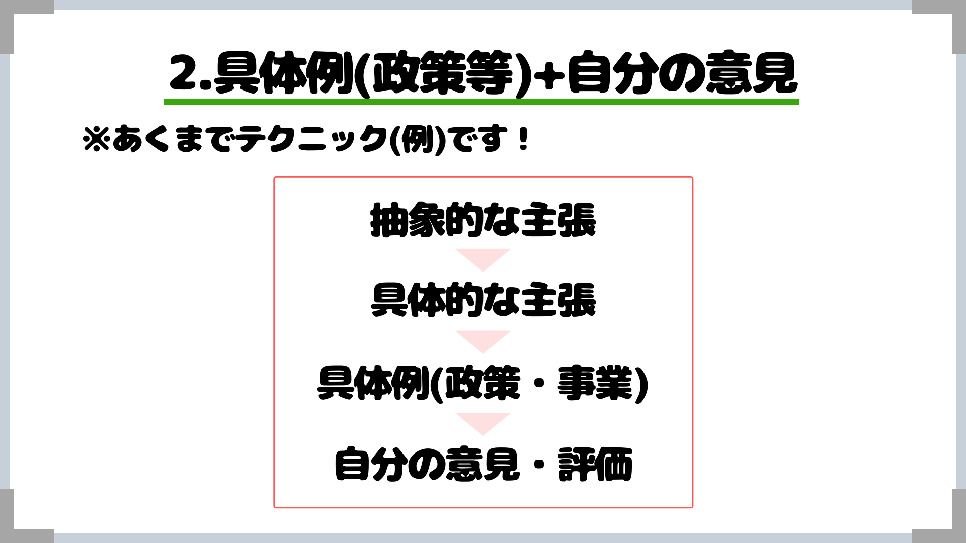 28 | 公務員のライト