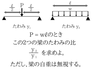 土木公務員試験のたわみってこんなに簡単！2