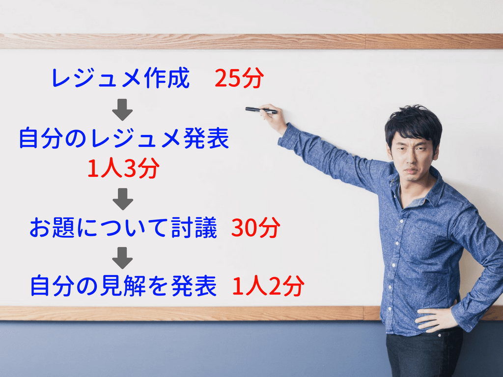 国家総合職の政策討論の流れをつかめ！