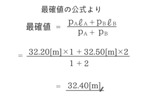 測量のポイントをまとめました！4