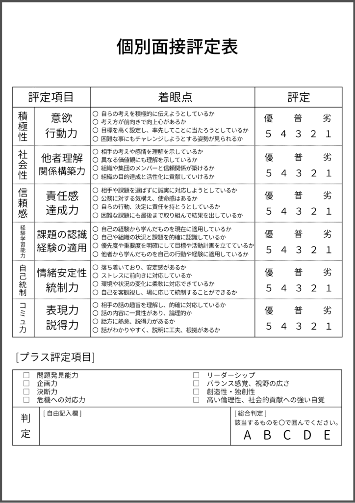 公務員面接試験一発合格講座 公務員 面接 対策 値下げ 公務員面接試験一発合格講座 公務員 面接 対策 値下げ 資格/検定