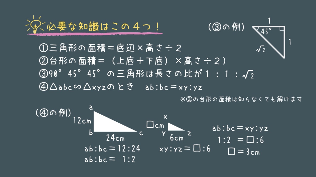 数的処理の過去問】実際に公務員試験で出題された問題をやさしく解説 