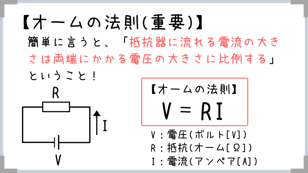 オームの法則を簡単に言うと、「抵抗器に流れる電流の大きさは両端にかかる電圧の大きさに比例する」ということです！
