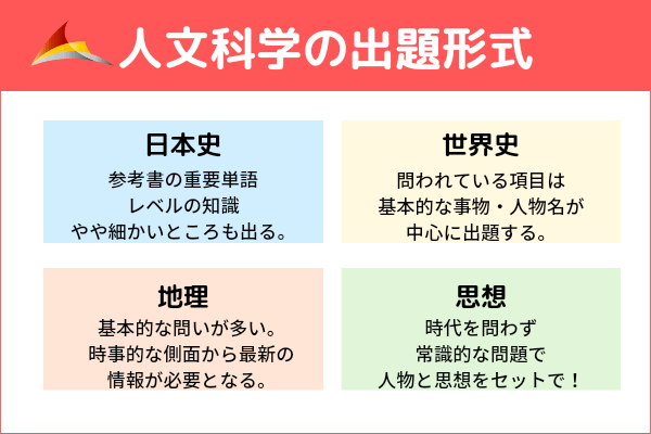 地方上級】人文科学の出題数や過去問を紹介します！ | 公務員の