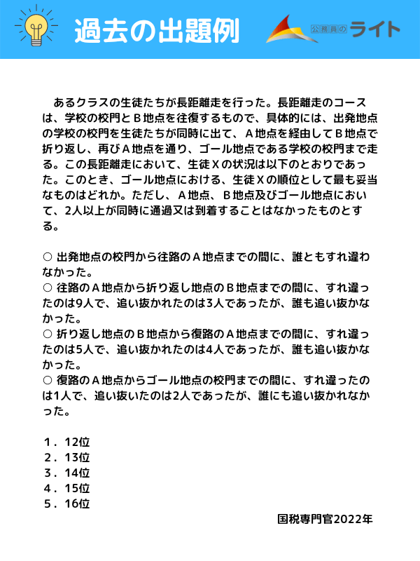 国家専門職 数的処理・処理 過去問題集 公務員試験 出るとこ過去問 12 数的処理(上) 新装第2版｜TAC株式