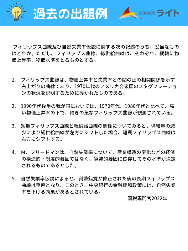 国税専門官】経済学の出題数や過去問を紹介します！ | 公務員の