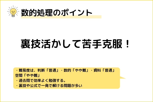 特別区】数的処理の出題数や過去問を紹介します！ | 公務員のライト