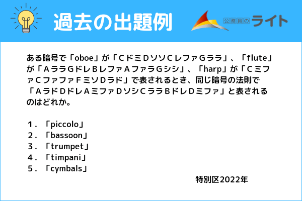 LEC 公務員試験 特別区 数的処理 過去問 特別区Ⅰ類】数的処理の傾向と対策方法を完全解説〈基礎理解編〉