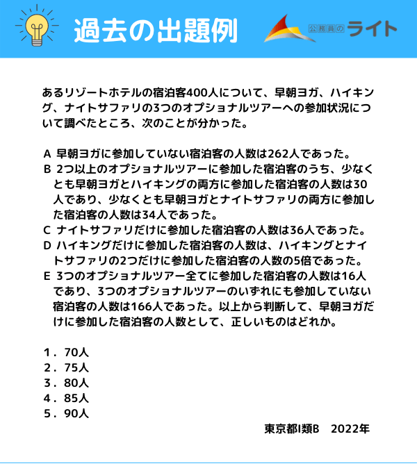 東京都庁Ⅰ類B】数的処理の出題数や過去問を紹介します