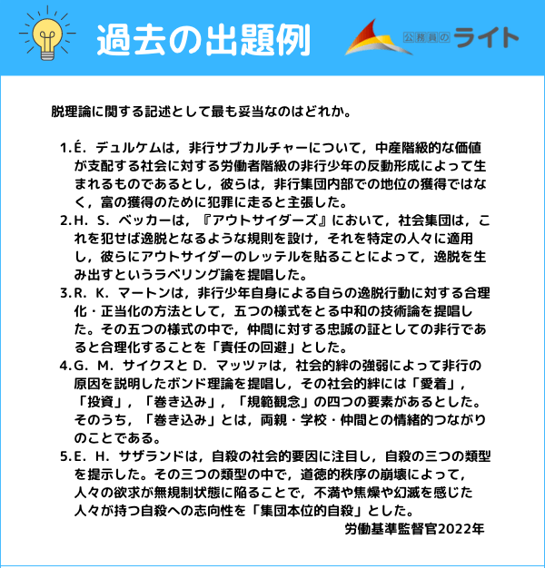 労働基準監督官】社会学の出題数や過去問を紹介します