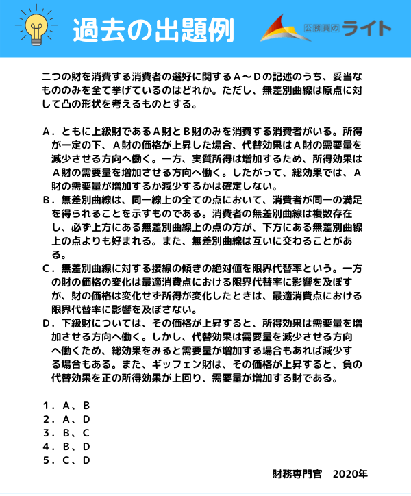 【中古】 １問１答・大卒公務員の過去問 経済原論・財政学 第２版/三修社/中村一樹 公務員試験 ゼロから合格 基本過去問題集 ミクロ経済学 新装版