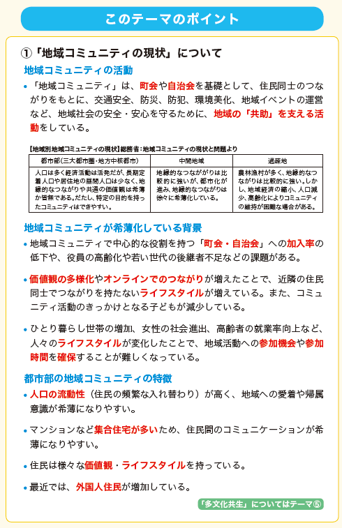 【改訂版】公務員試験　特別区経験者採用試験特化対策　論文・面接 資料集 改訂版】公務員試験 特別区経験者採用試験特化対策 論文・面接