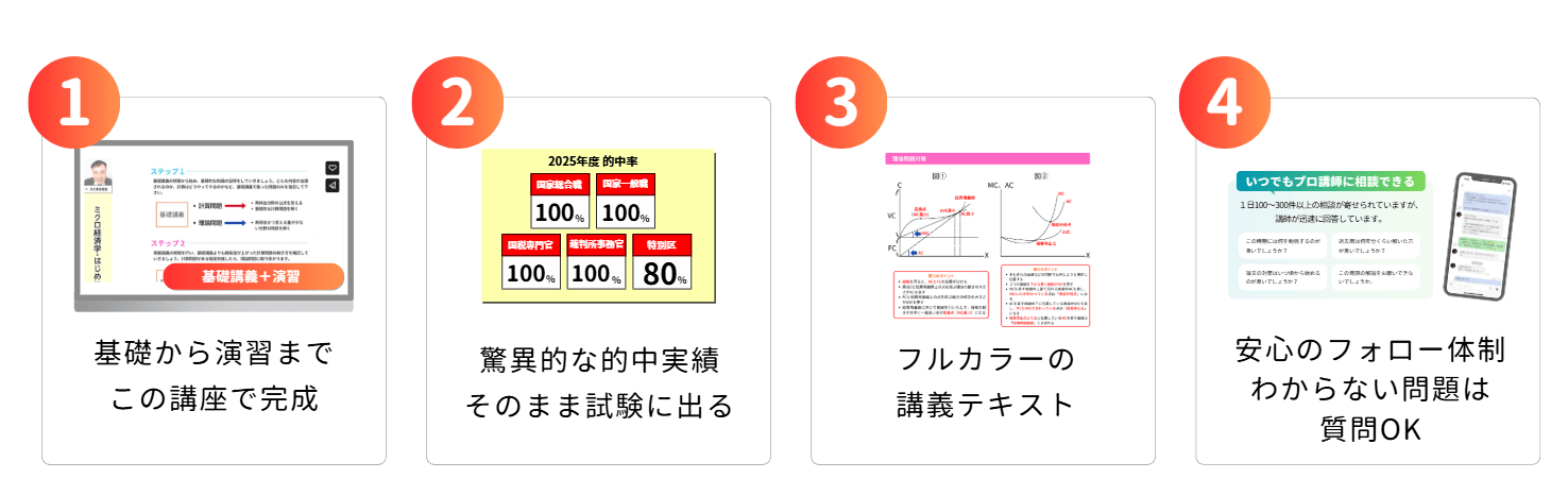 ミクロ・マクロ経済学対策講座