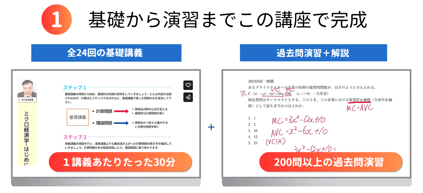 ミクロ・マクロ経済学対策講座