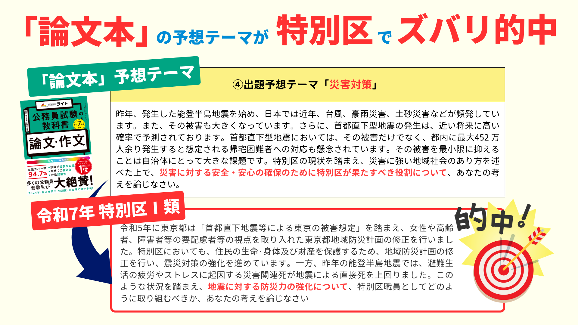 的中実績