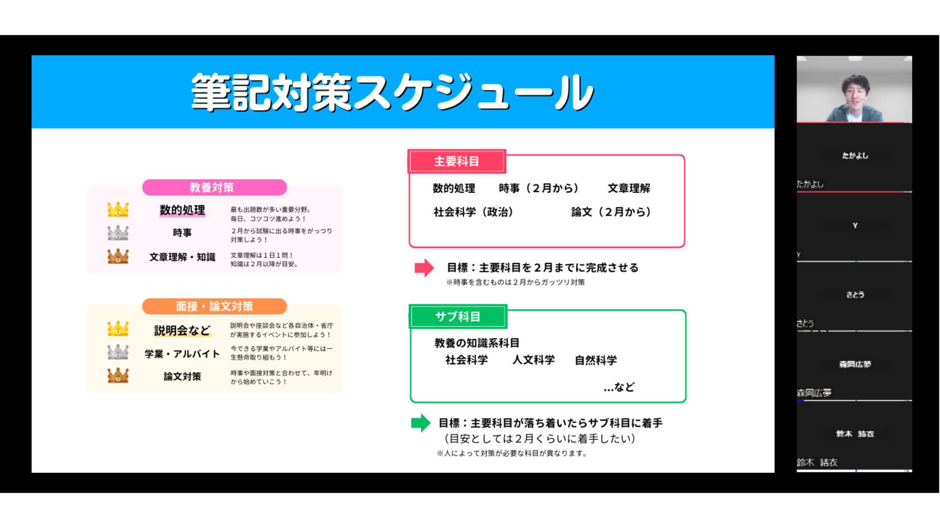 警察官・消防官 合格クラス］（12ヵ月・9ヵ月・6ヵ月完成コース・3 