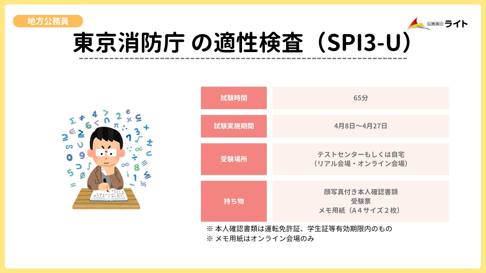 東京消防庁の適性検査（SPI3-U）