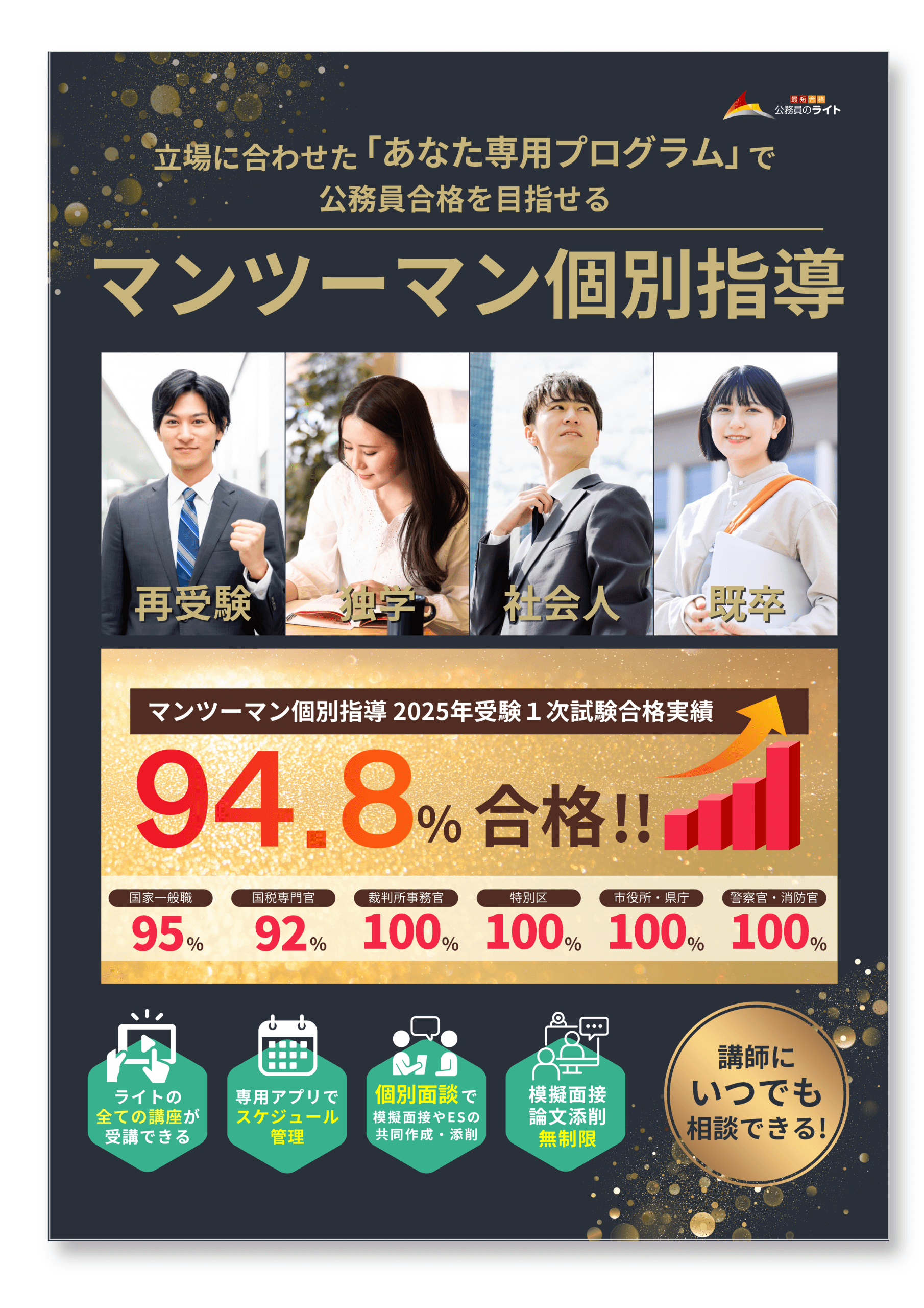 マンツーマン個別指導