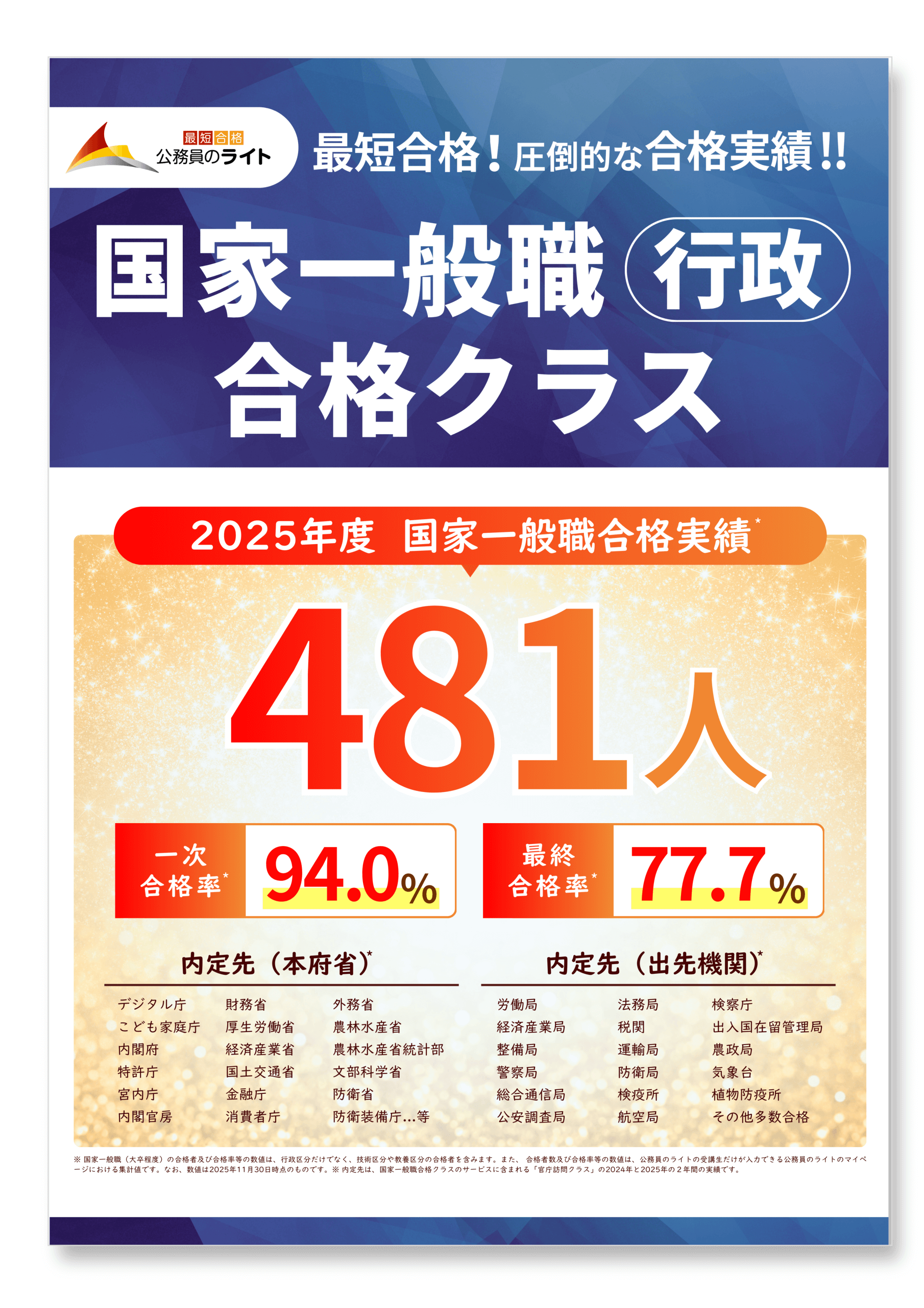 国家一般職パンフ