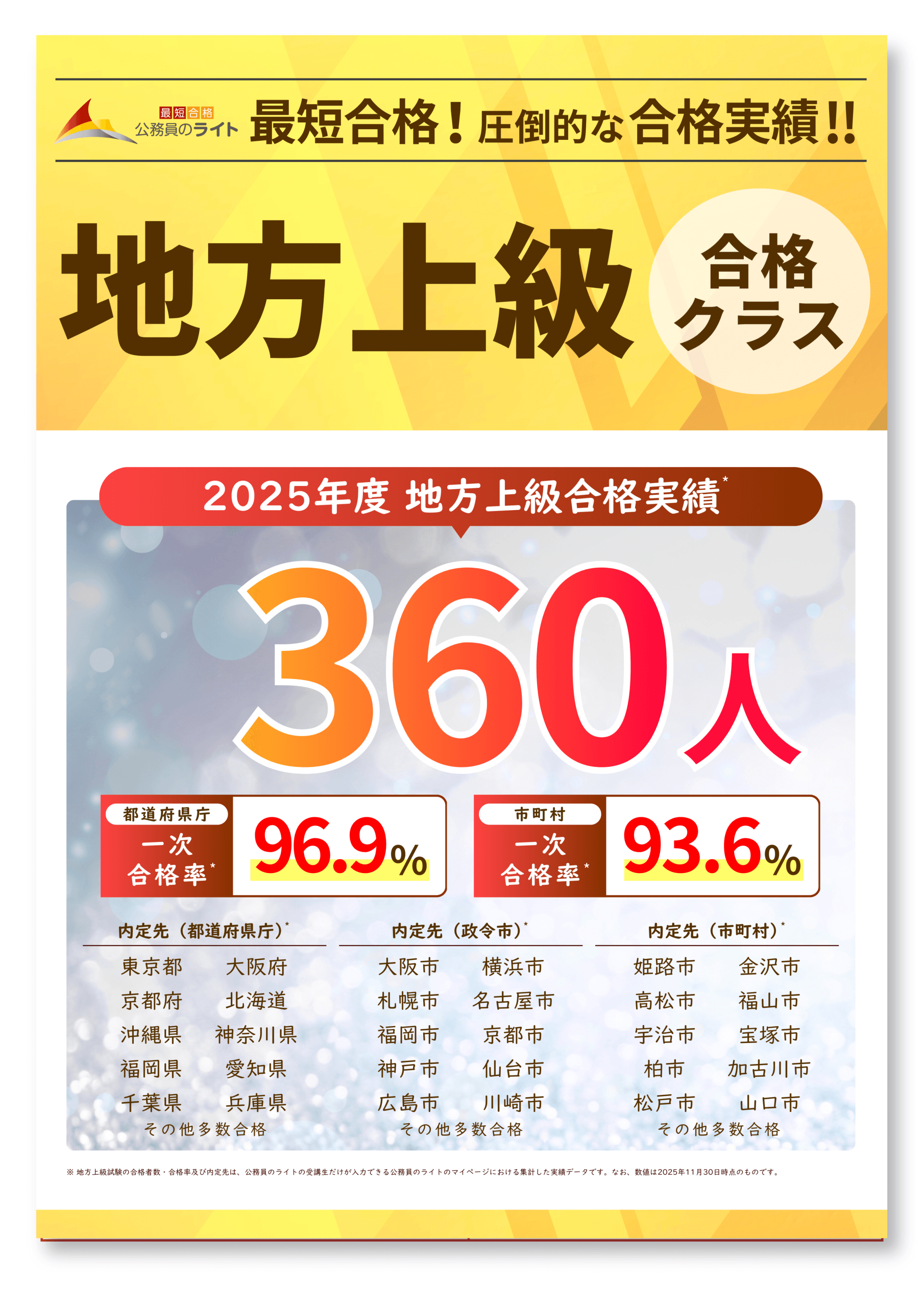 地方上級パンフ