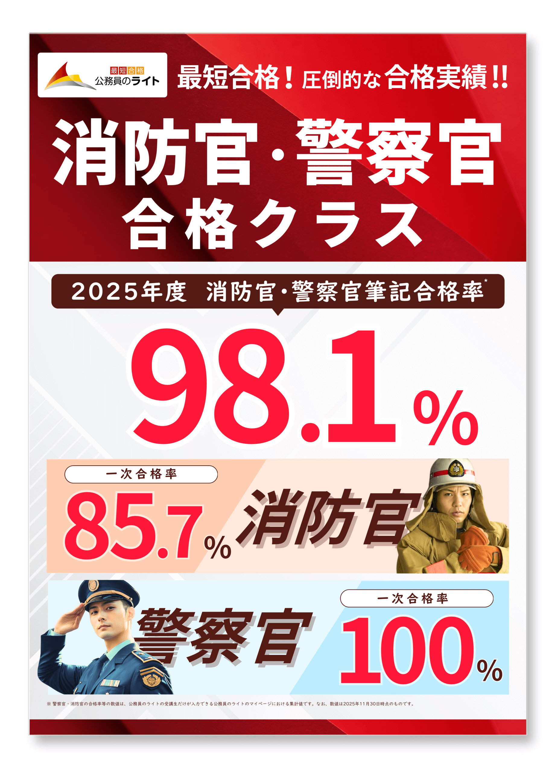 警察官・消防官パンフ