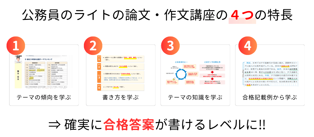 論文・作文対策講座