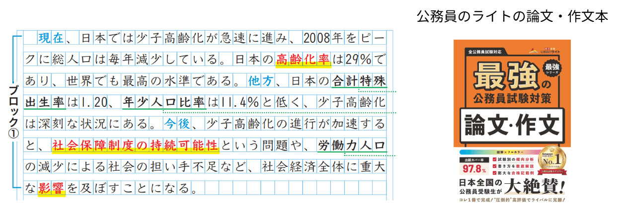 論文・作文講座の特長