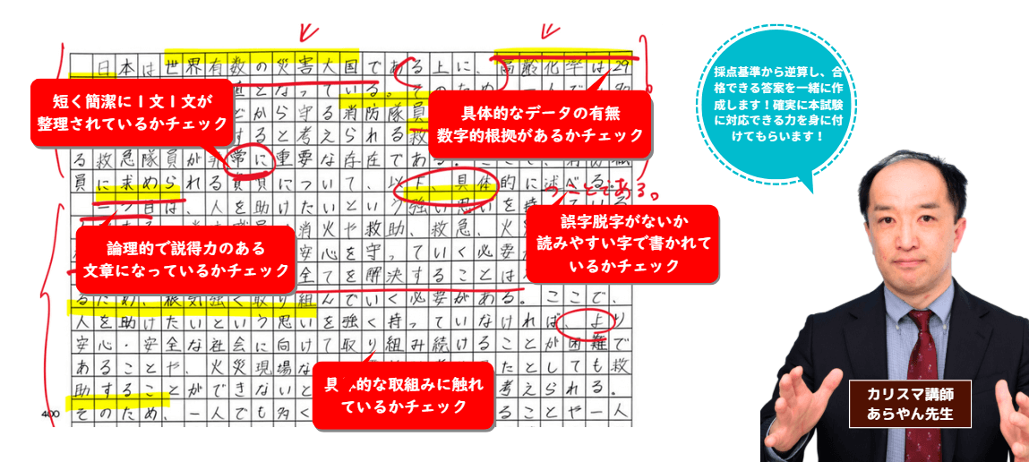 添削無制限コース