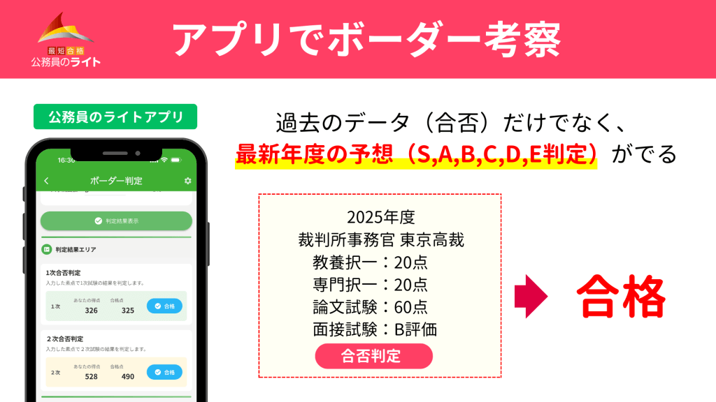 公務員のライトのアプリでボーダー判定が行えるというスマートフォンの画面を写した画像