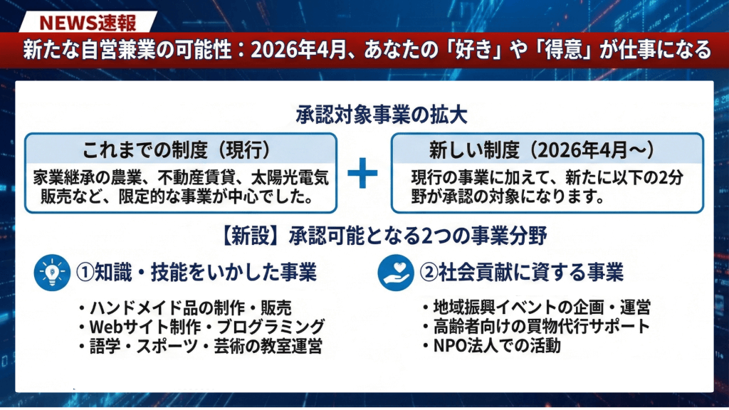 公務員の兼業として新たに認められるようになる２つの事業分野、知識・技能を生かした事業、と社会貢献に資する事業、の例。