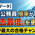 地方公務員倍率が過去最低を更新したと大きく書かれている画像