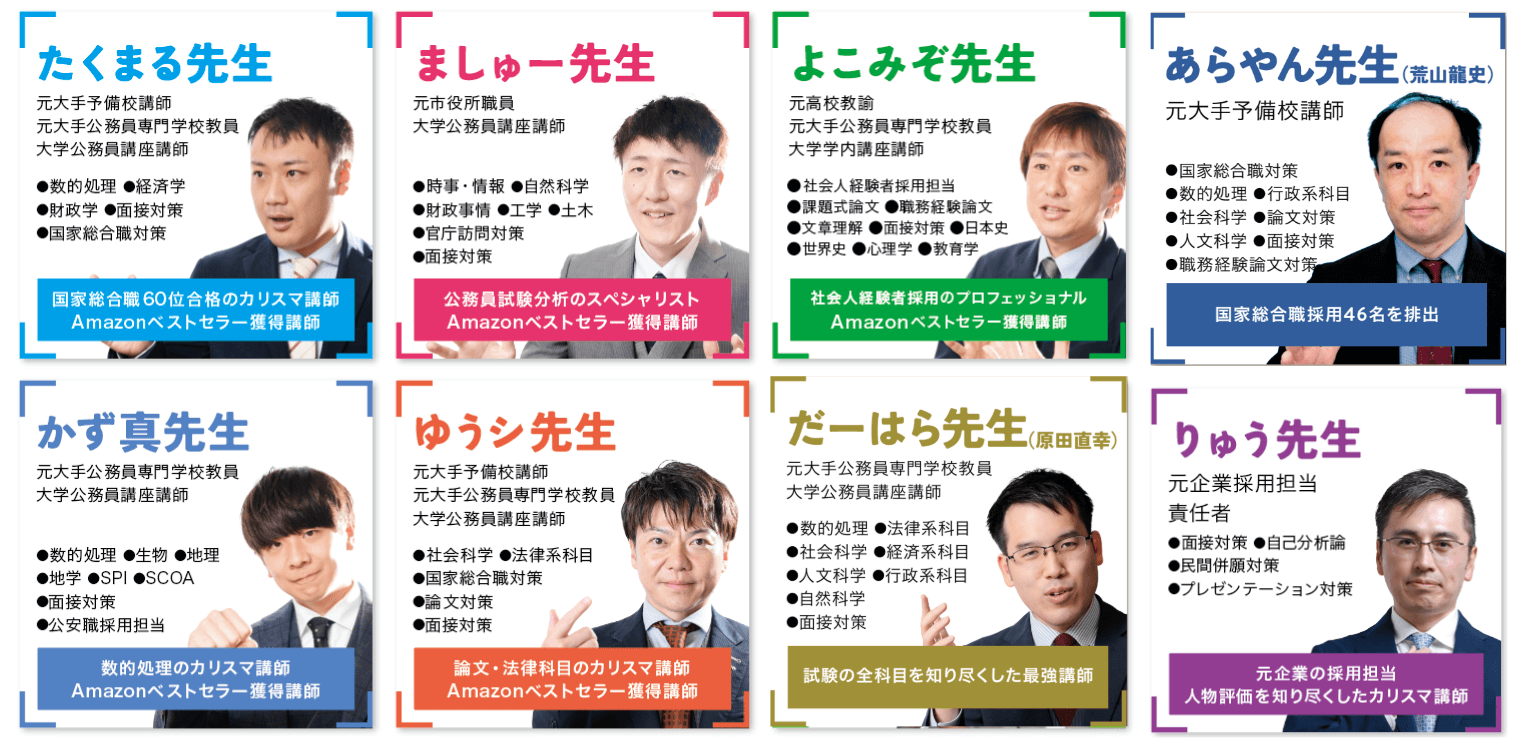 マンツーマン個別指導