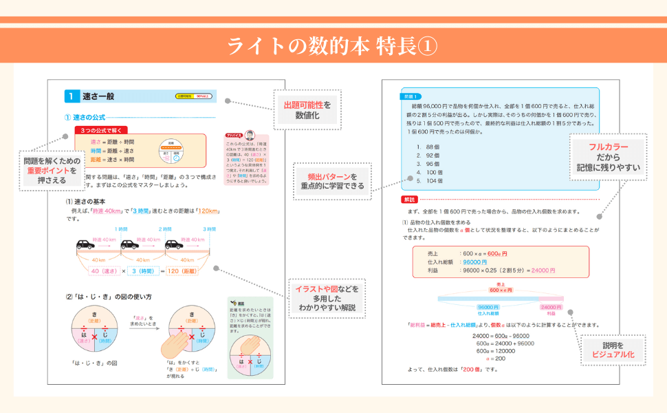 Amazonベストセラー1位複数獲得！公務員のライト「参考書」まとめ