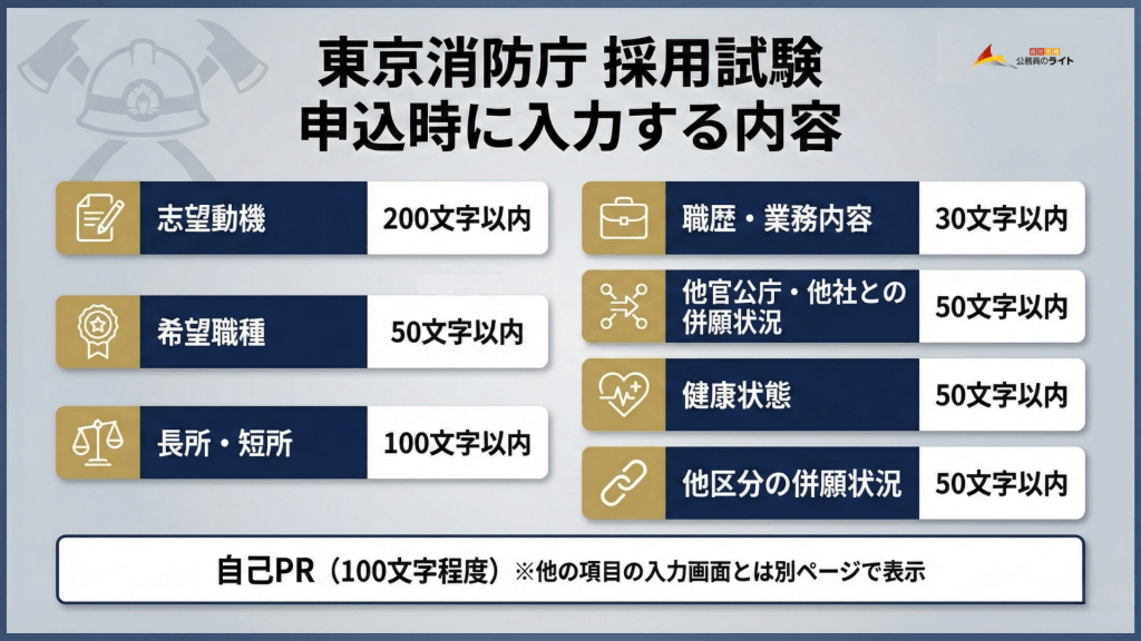 東京消防庁の採用試験申し込み時に入浴する内容の一覧。志望動機２００文字以内、希望職種、長所短所、職歴、健康状態、併願状況など多岐にわたる。
